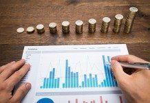 franquias mais lucrativas