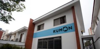 franquia kumon