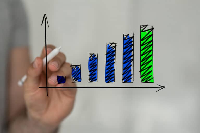 Mercado de franquias cresce 6,3% no 3º trimestre de 2018