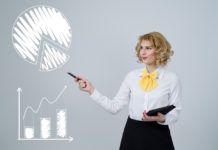 ciclo de expansao tecnologia