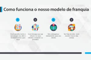 franquia bns 1