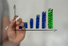 crescimento franquias 2 tri 2019