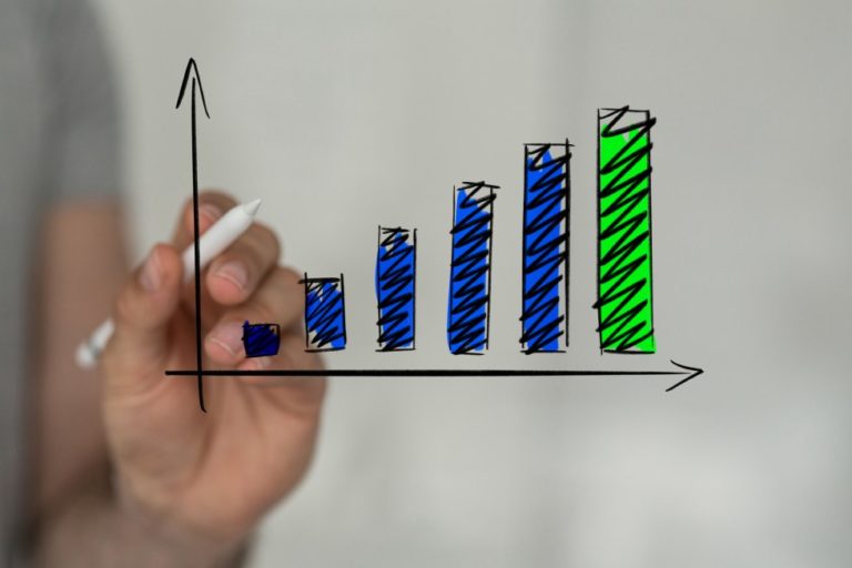 Franchising cresce 5,9% no 2º trimestre de 2019