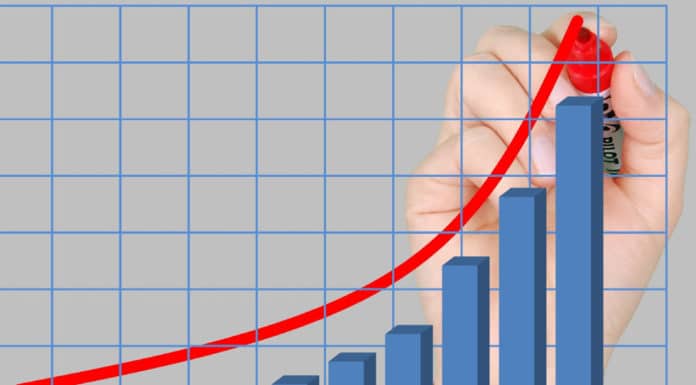 crescimento franchising 3 trimestre 2019