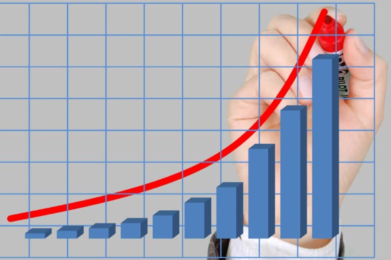 Franchising cresce 6,1% no 3º trimestre de 2019
