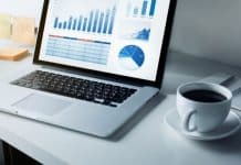 balanco faturamento franchising