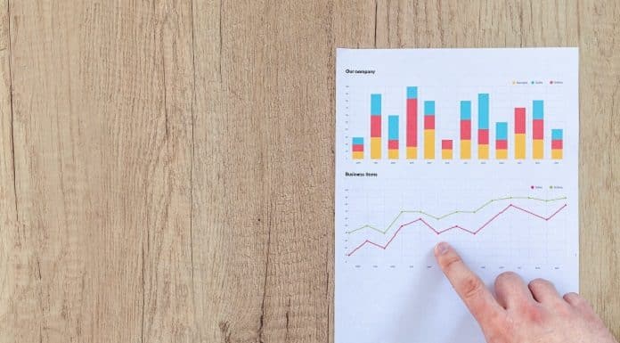 50 franquias que sao tendencia para 2022 01